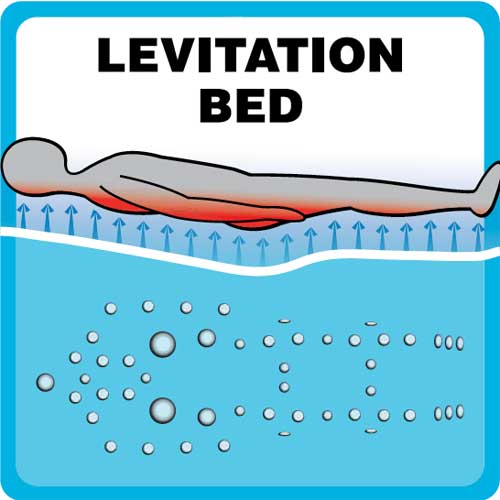 The Levitation Bed